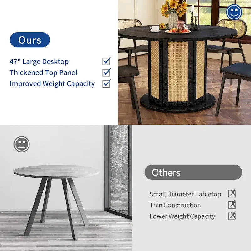 Farmhouse Round Pedestal Dining Table for 4 with Rattan Circular Base