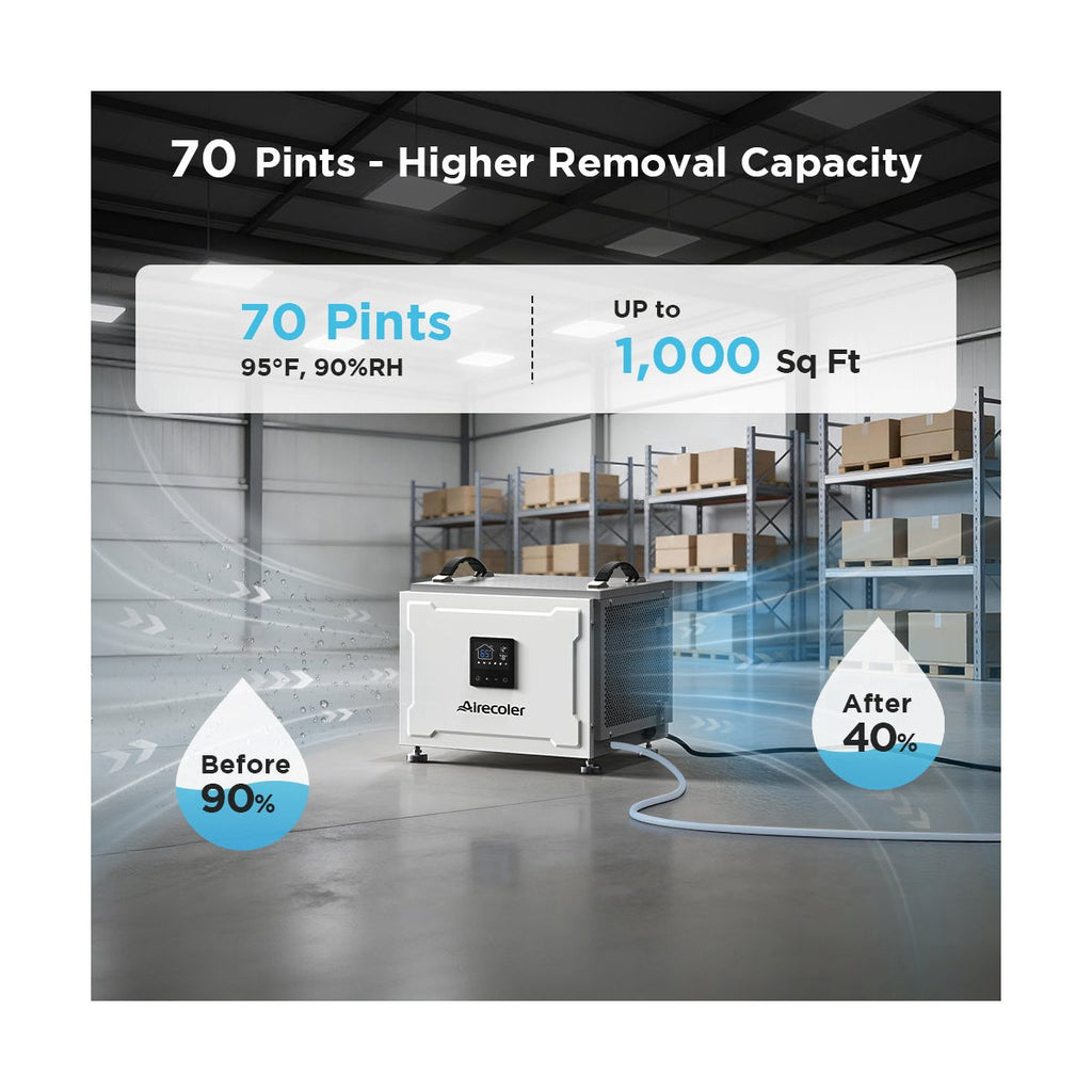 70 Pints Energy Star Commercial Dehumidifier with Pump for Crawlspace & Basement, Built-in Remote Control