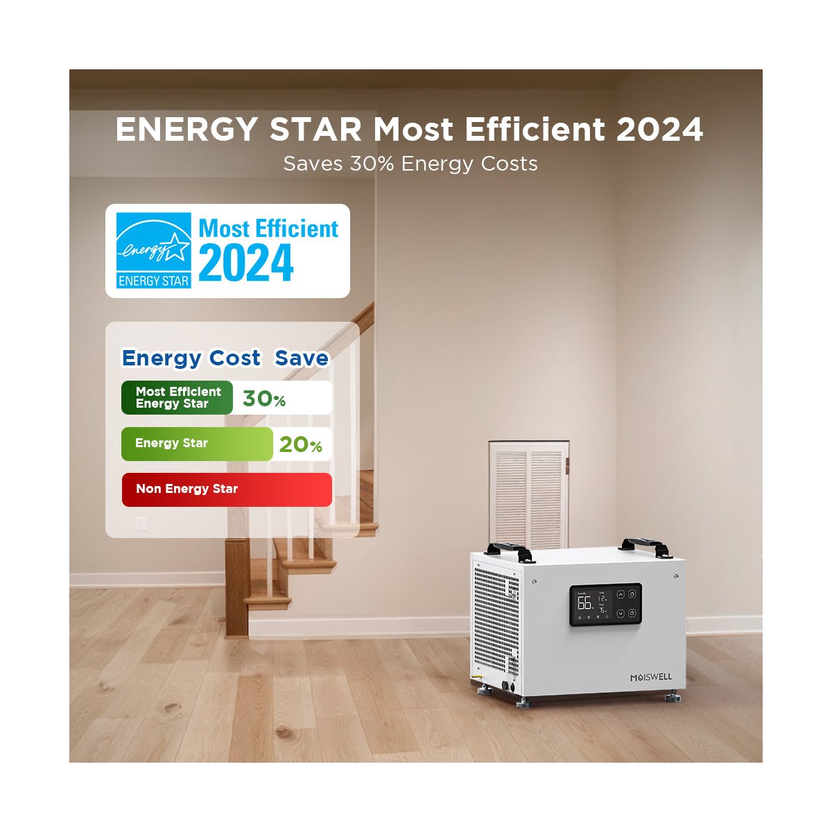70 Pints Energy Star Commercial Dehumidifier with Pump for Crawlspace Basement