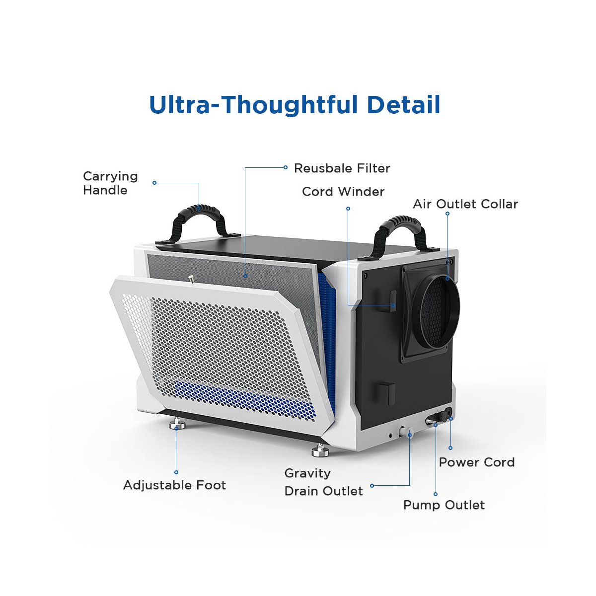 145 Pint Commercial Dehumidifier with Pump – Energy Star Certified for Basements & Crawl Space