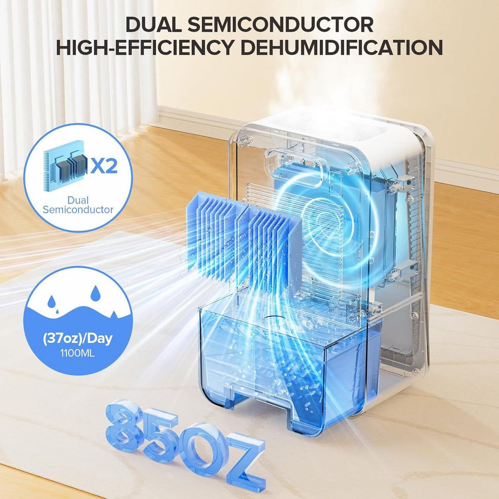 Portable Dehumidifier for Home with 1000 Sq.Ft Dehumidifier with Auto Shut-Off,7-Color Light,Sleep Mode&Timer for Bedroom,Bathroom,Basement