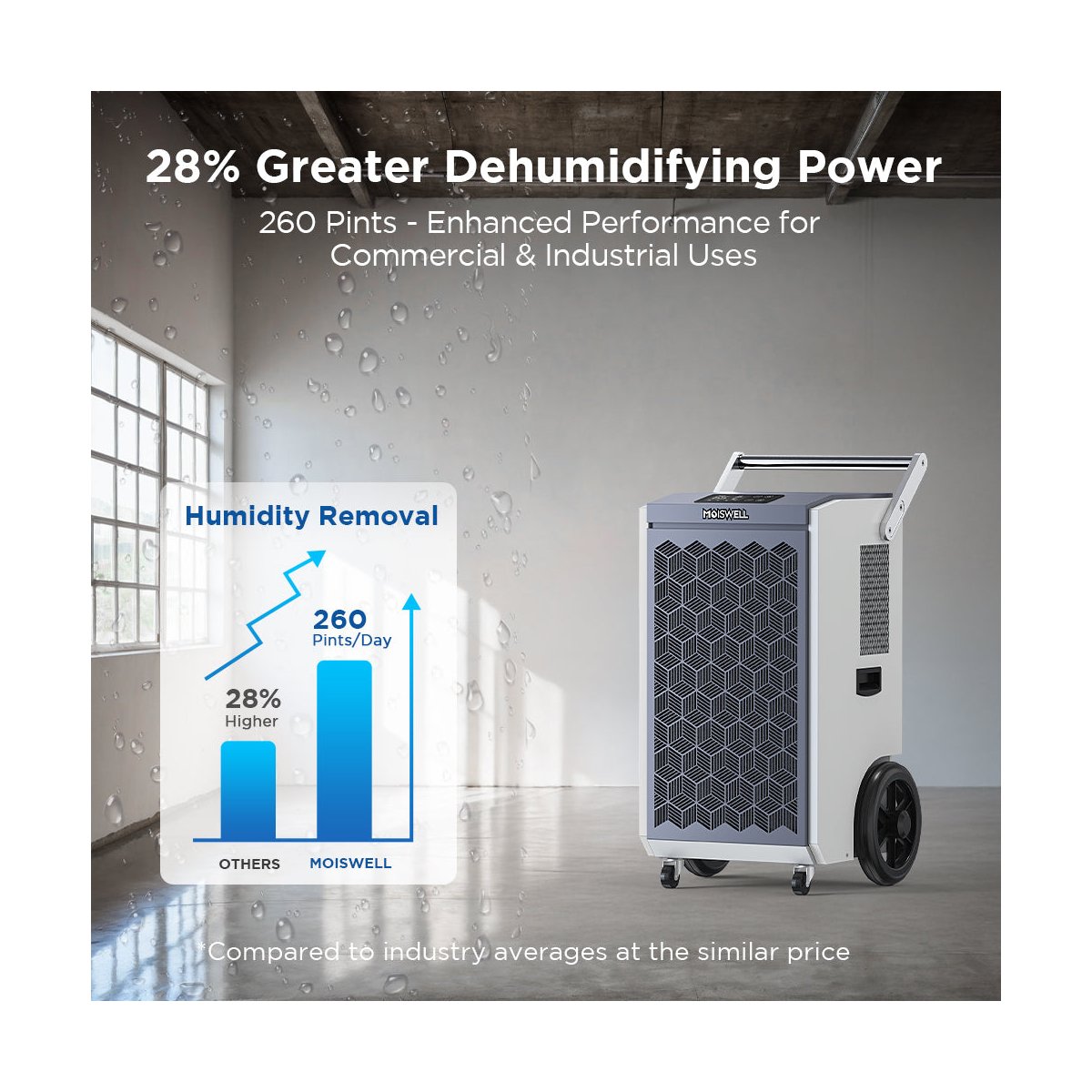 260 Pints Commercial Dehumidifier with Pump Heavy-Duty Moisture Control for Basement Warehouse, Industry Water Damage Unit, Auto Defrost