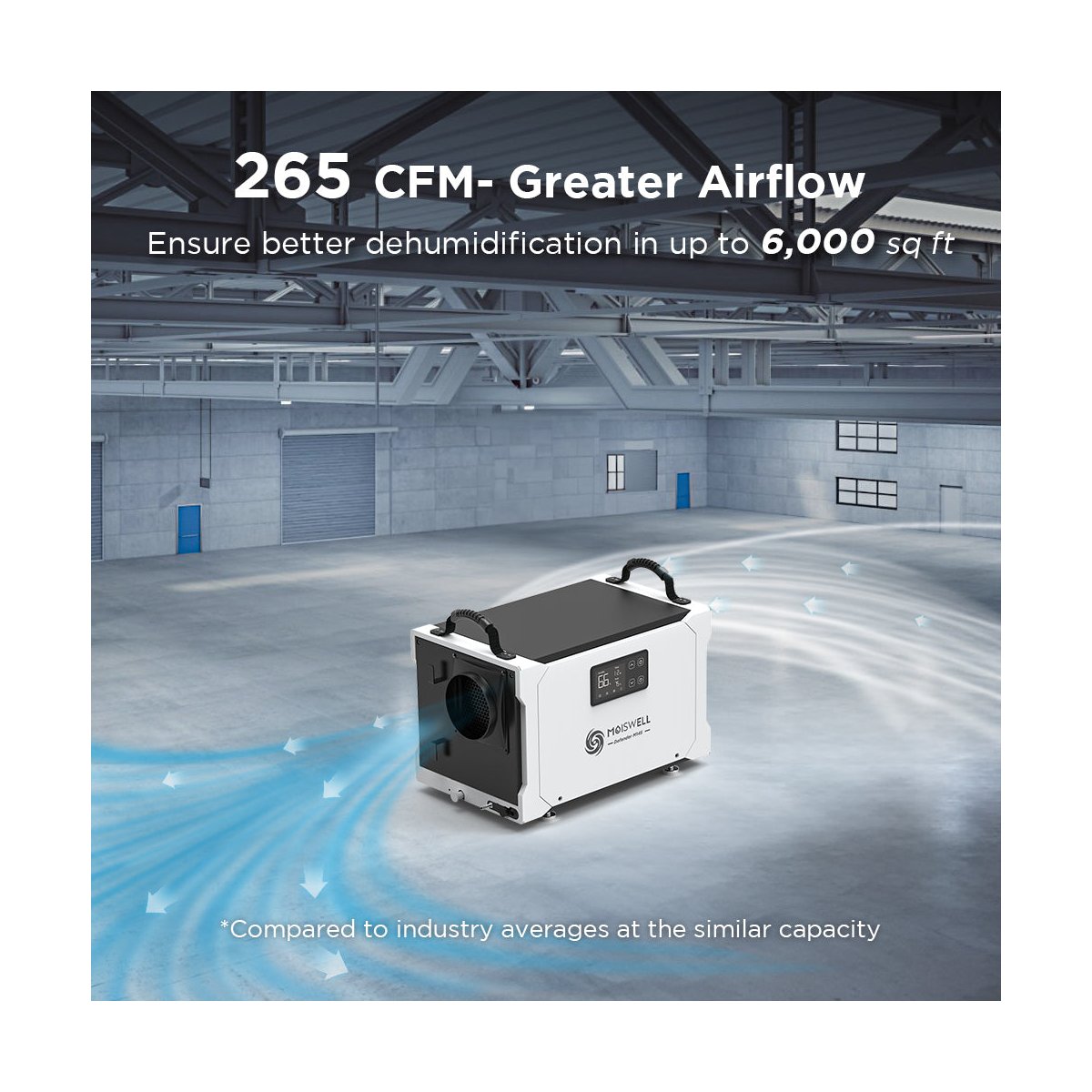 145 Pint Commercial Dehumidifier with Pump – Energy Star Certified for Basements & Crawl Space