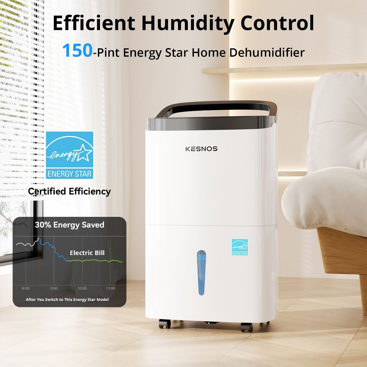 Energy Star 150 Pint Dehumidifier for Home & Basements up to 7000 sq ft