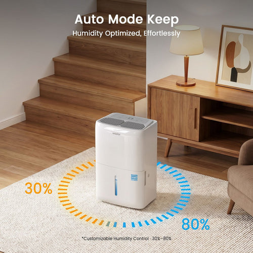 150-Pint ENERGY STAR Home Dehumidifier with Built-in Pump for Basements and Large Spaces up to 7,500 Sq. Ft