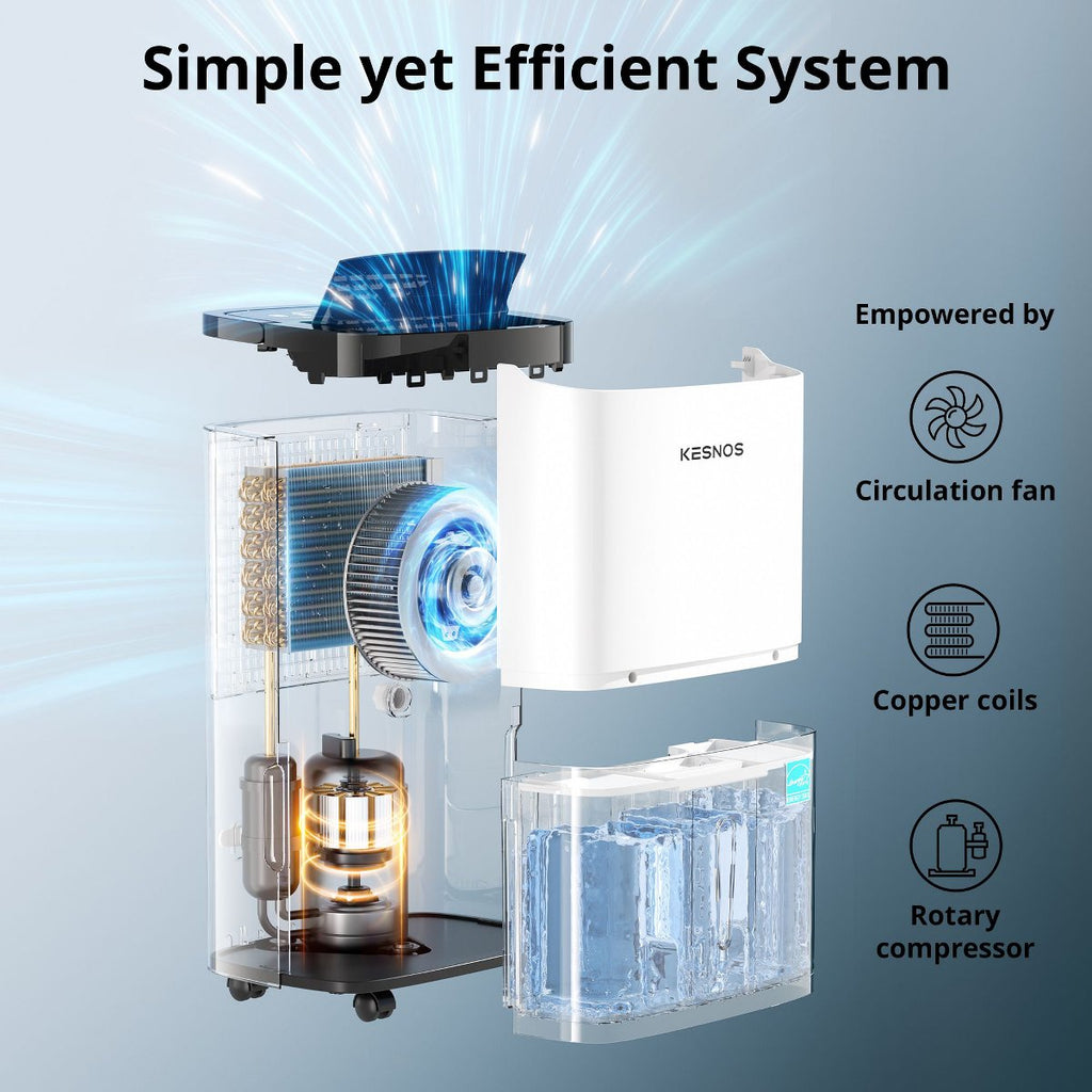 Energy Star 150 Pint Dehumidifier for Home & Basements up to 7000 sq ft