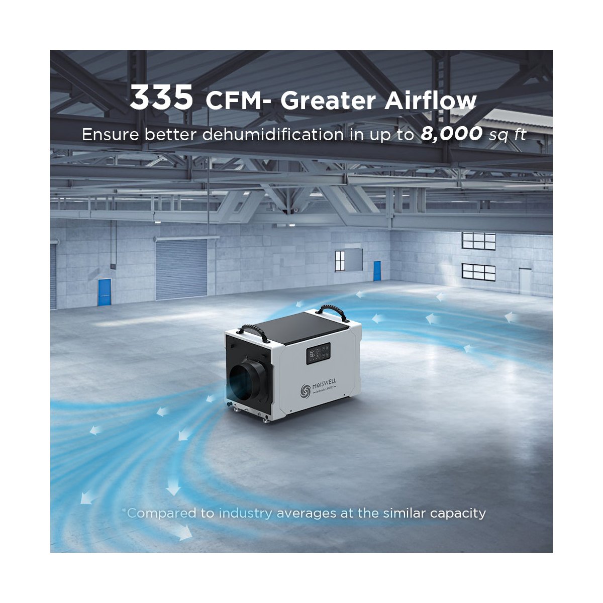 235 Pints Commercial Dehumidifier with Pump for Crawl Space, Basement, Industry Water Damage