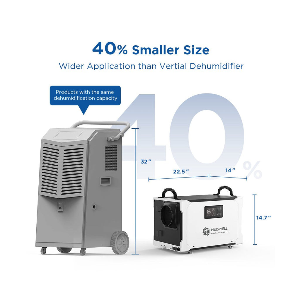 145 Pint Commercial Dehumidifier with Pump – Energy Star Certified for Basements & Crawl Space