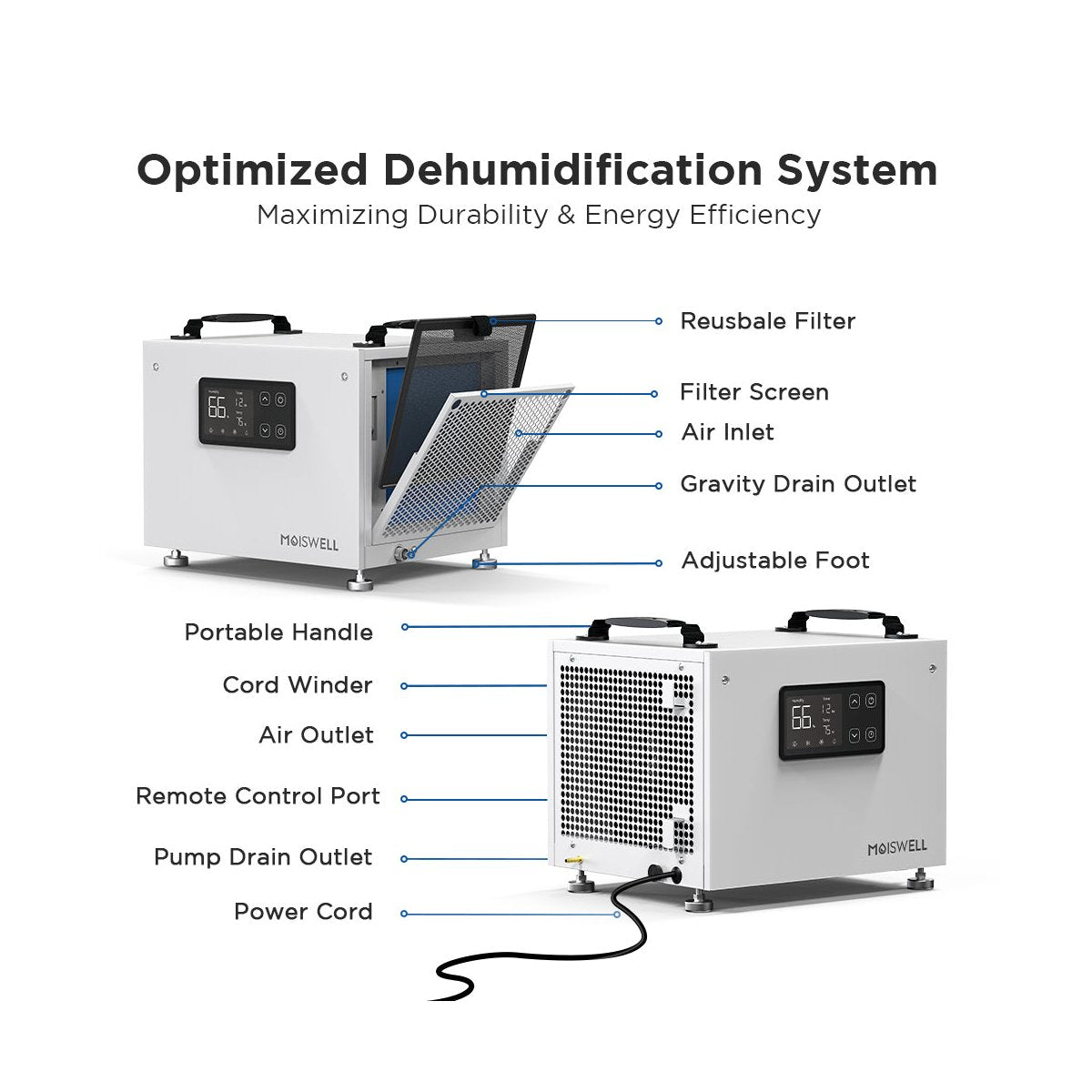70 Pints Energy Star Commercial Dehumidifier with Pump for Crawlspace Basement