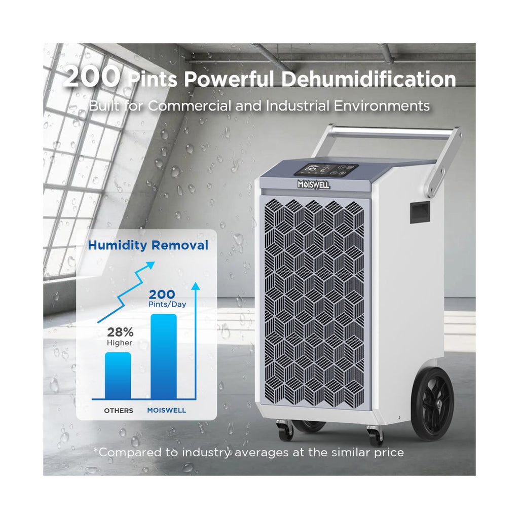 200 Pints Commercial Dehumidifier with Pump Heavy-Duty Moisture Control for Basement Warehouse, Industry Water Damage Unit, Auto Defrost