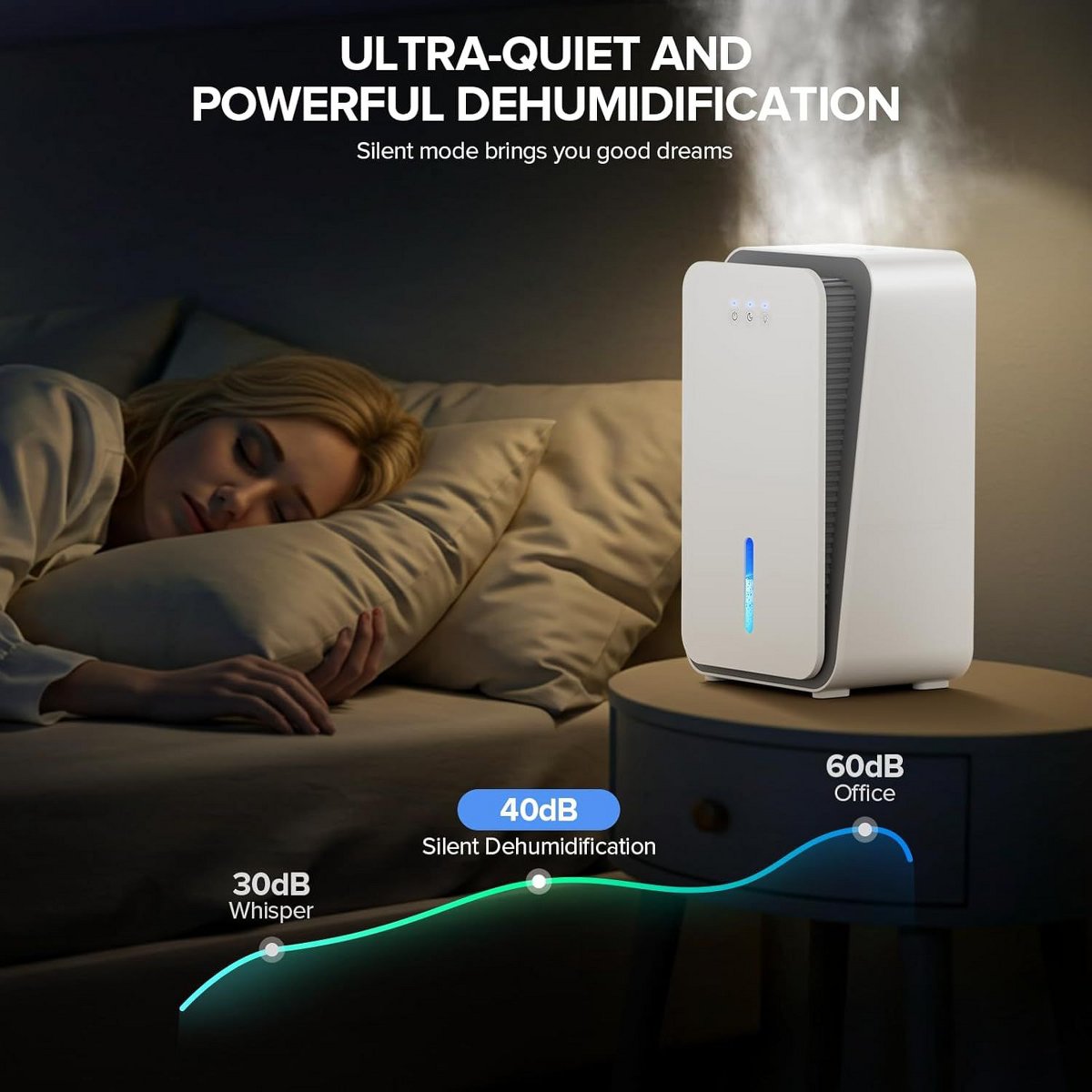 Portable Dehumidifier for Home with 1000 Sq.Ft Dehumidifier with Auto Shut-Off,7-Color Light,Sleep Mode&Timer for Bedroom,Bathroom,Basement