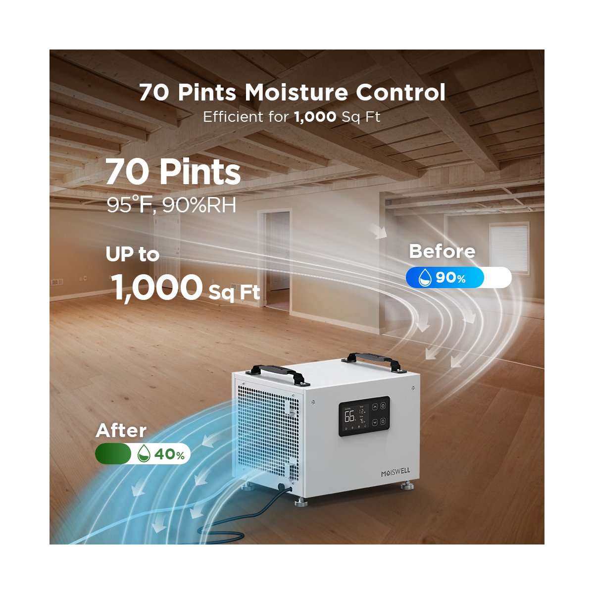 70 Pints Energy Star Commercial Dehumidifier with Pump for Crawlspace Basement