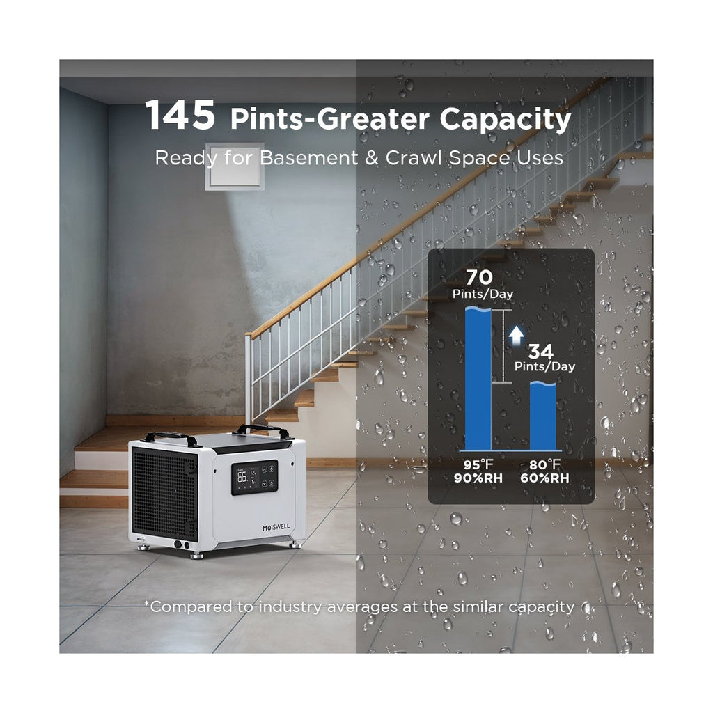 70 Pints Energy Star Certified Commercial Dehumidifier with Pump for Crawlspace