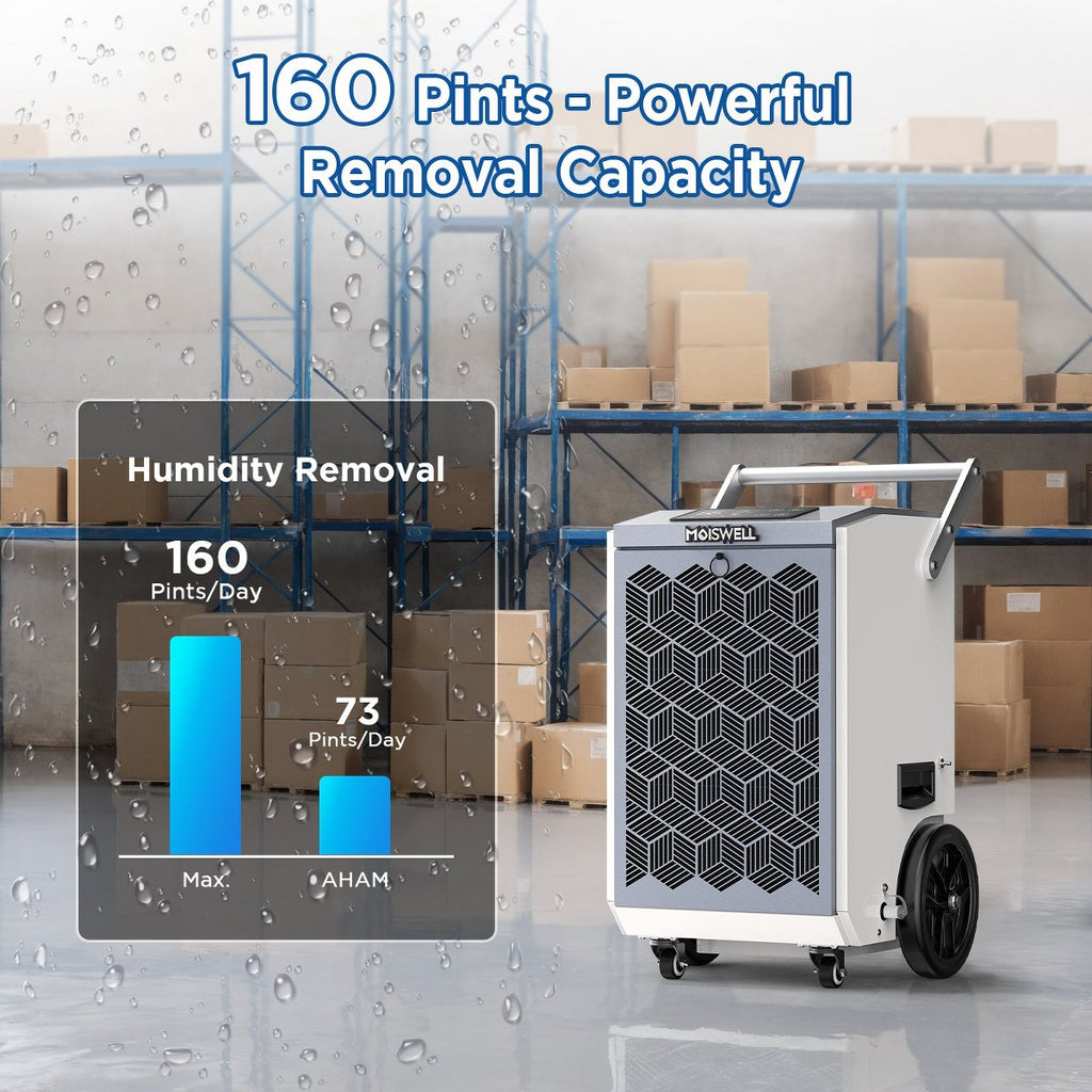 160 Pints Commercial Dehumidifier with Pump Heavy-Duty Moisture Control for Basement Warehouse, Industry Water Damage Unit, Auto Defrost