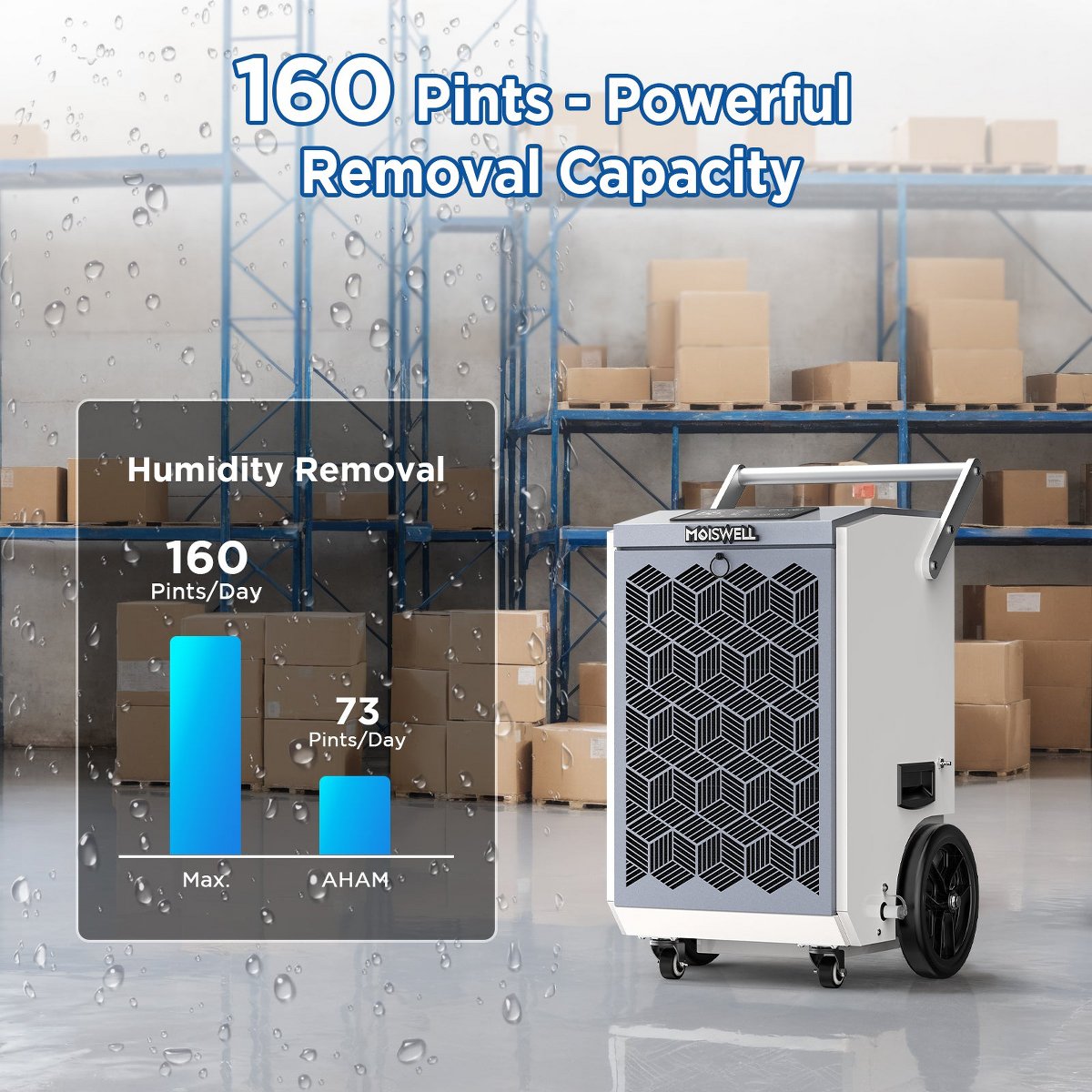 160 Pints Commercial Dehumidifier with Pump Heavy-Duty Moisture Control for Basement Warehouse, Industry Water Damage Unit, Auto Defrost
