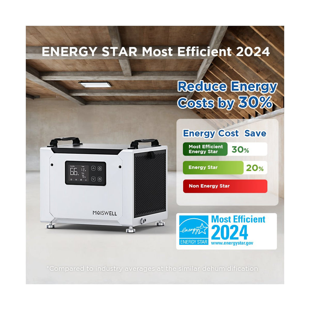 70 Pints Energy Star Certified Commercial Dehumidifier with Pump for Crawlspace