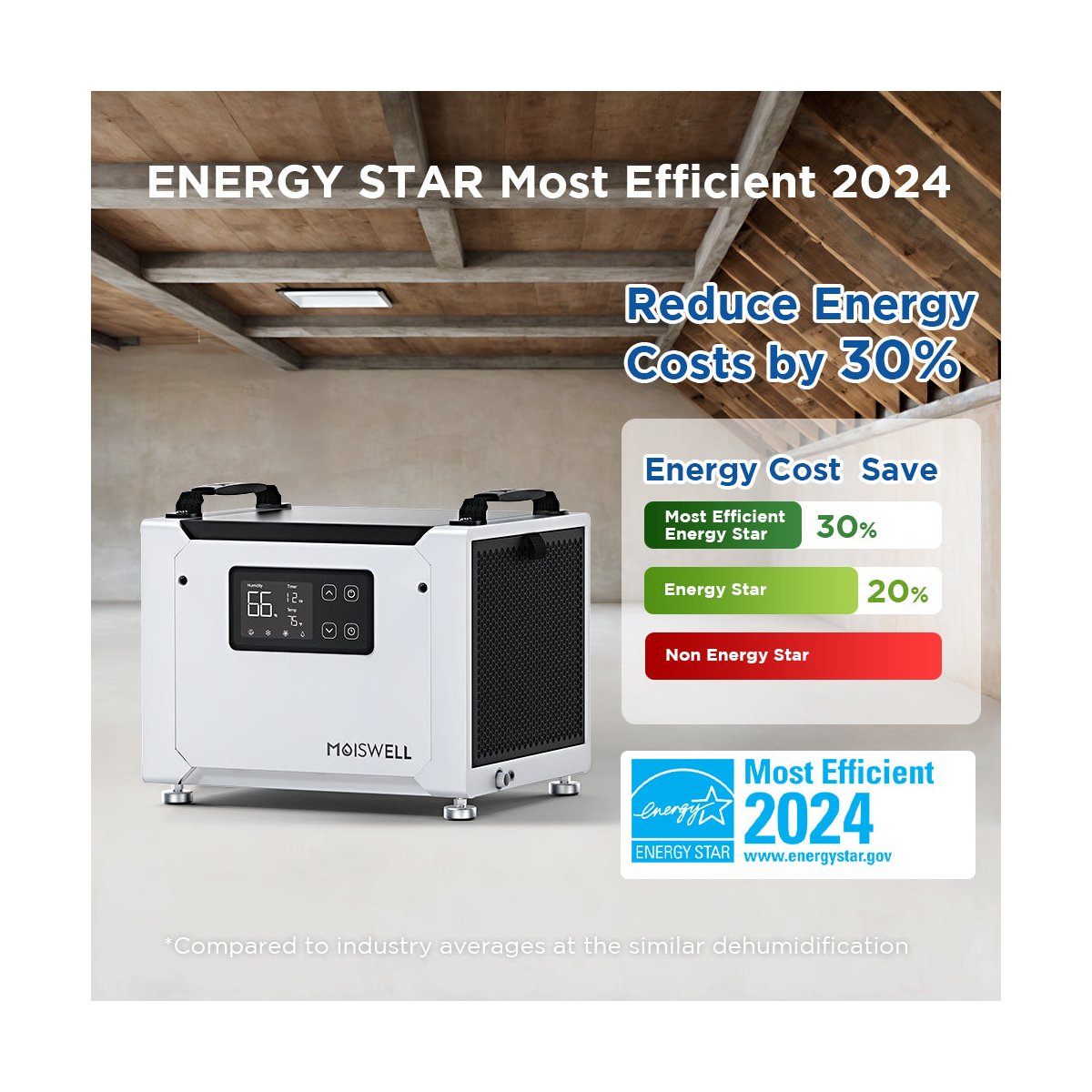 70 Pints Energy Star Certified Commercial Dehumidifier with Pump for Crawlspace